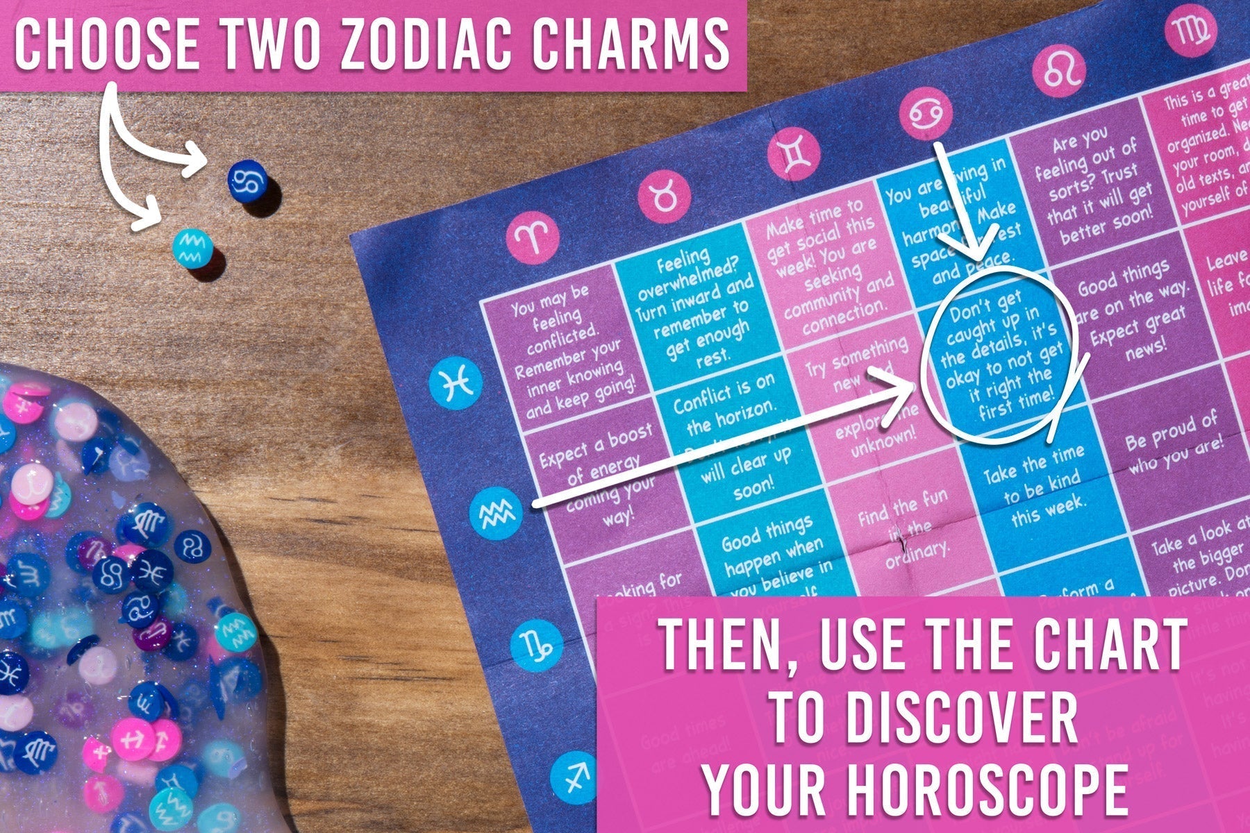 Horoscope | Thinking Putty